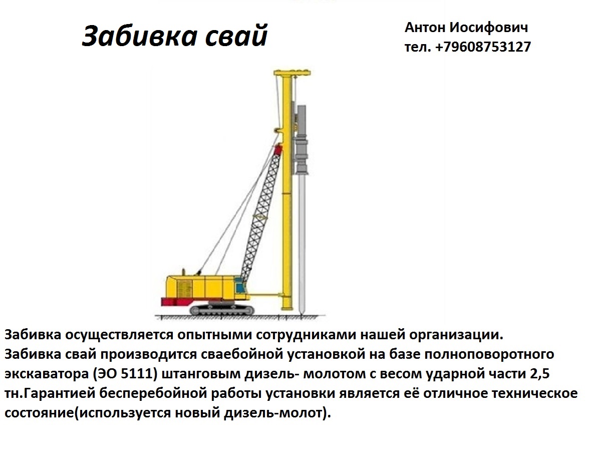 Забивка свай схема