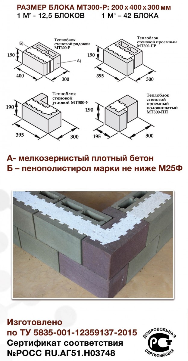 Диаметр блока. Теплоблок 400х400х200 вес. Теплоблок вес 1 блока. Теплоблок угловой габариты.